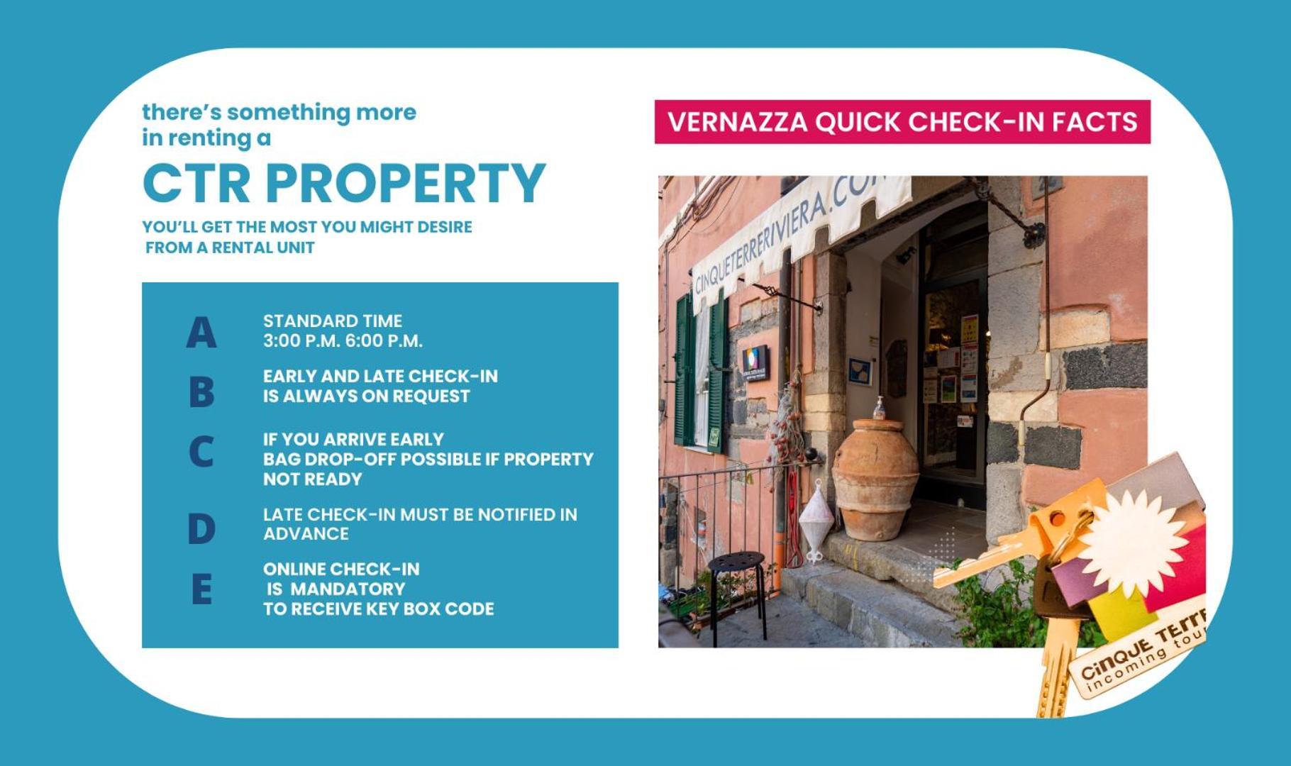Picagetta Apartment Vernazza Bagian luar foto